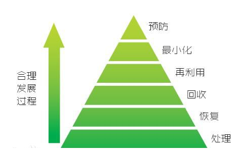 1560480810109030.png 15763518938457066219.png