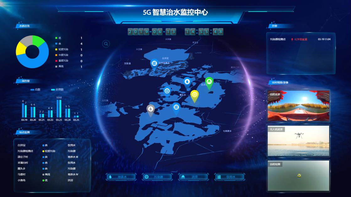 手機(jī)信號增強(qiáng)器|5G筑夢綠色生態(tài)