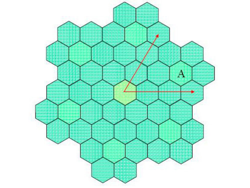 手機(jī)信號的傳播方式是什么?是靠基站直接發(fā)射到手機(jī)么?