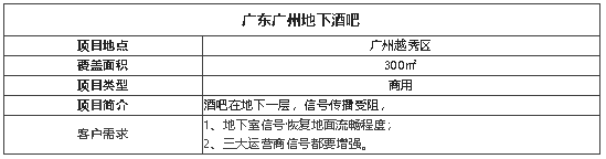 案例I地下酒吧沒信號？做完信號覆蓋真的太流暢了！