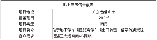 1676861048375410.png 微信截圖_20230220093600.png